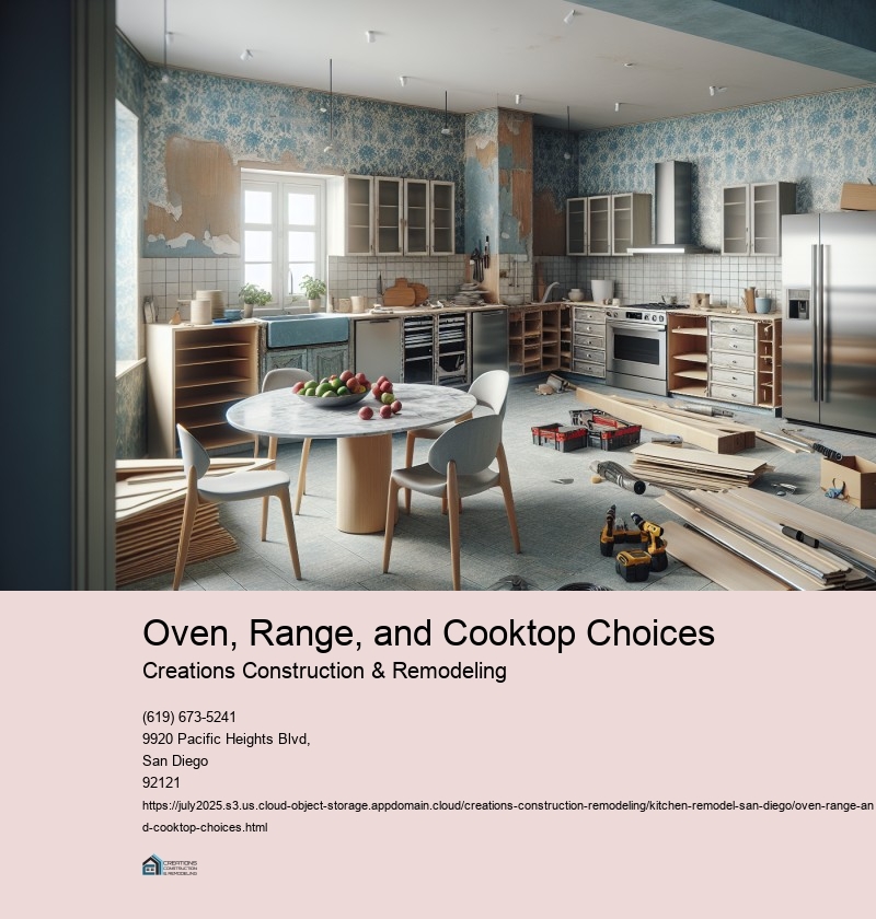 Oven, Range, and Cooktop Choices